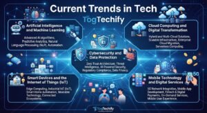 Current Trends in Tech TogTechify