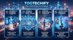 Current Trends in Tech TogTechify
