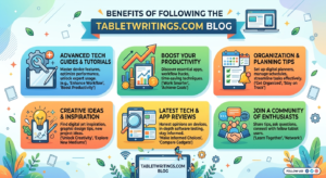 Tabletwritings.com Blog