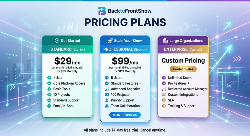 BacktoFrontShow Pricing